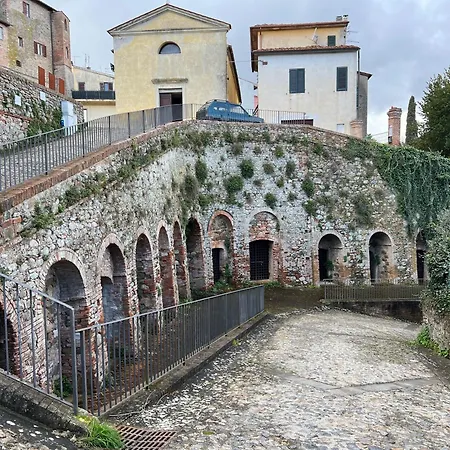 L'angolo Del Barbacane *